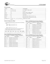 CY2313ANZSC-1 Datasheet Page 2