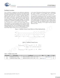 CY23FS04ZXC-2T Datasheet Pagina 4