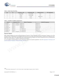 CY23S08SXI-4T Datasheet Page 3
