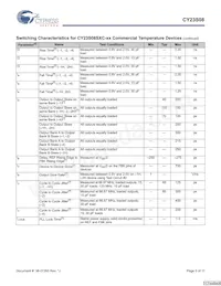 CY23S08SXI-4T Datasheet Page 5