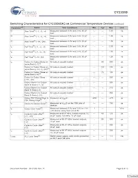 CY23S08ZXC-1HT Datasheet Page 6
