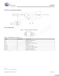 CY2410SXC-5T Datasheet Page 2