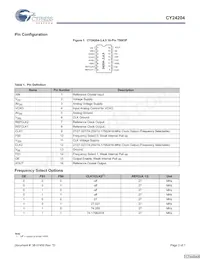 CY24204ZXC-3T Datasheet Page 2