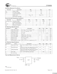 CY24206ZXC-4T 데이터 시트 페이지 3