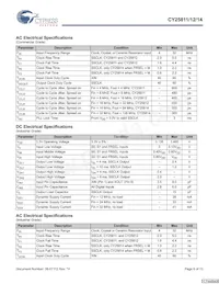 CY25811ZXCT Datasheet Pagina 6