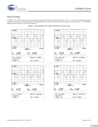 CY25811ZXCT Datasheet Pagina 8