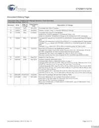 CY25811ZXCT Datasheet Pagina 12