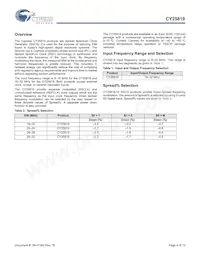 CY25819SXCT Datasheet Pagina 4