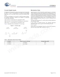 CY25819SXCT Datasheet Pagina 5