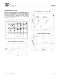 CY25819SXCT Datasheet Page 7