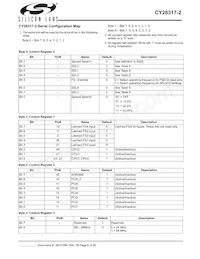 CY28317PVXC-2T Datasheet Page 6