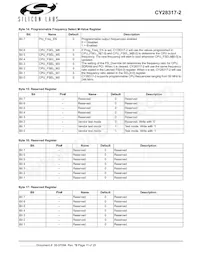 CY28317PVXC-2T Datasheet Page 11