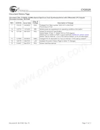 CY28329ZXCT Datasheet Page 17