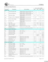 CY28331OXCT Datenblatt Seite 12