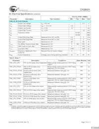 CY28331OXCT Datasheet Page 13