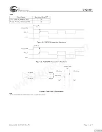 CY28331OXCT Datasheet Page 14