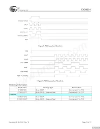 CY28331OXCT Datasheet Page 15