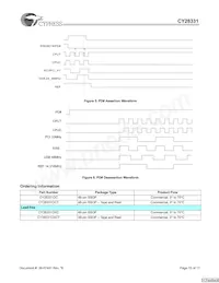 CY28331OXCT Datenblatt Seite 15