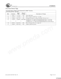 CY28331OXCT Datasheet Page 17