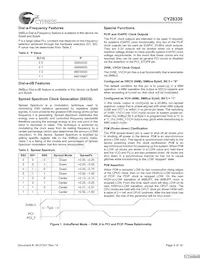 CY28339ZXCT Datasheet Page 6