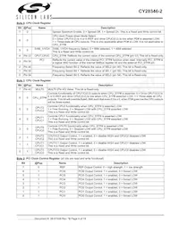 CY28346ZXC-2T Datasheet Page 4