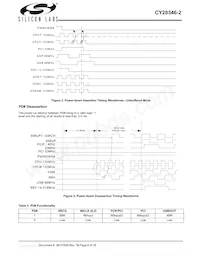CY28346ZXC-2T Datasheet Page 8