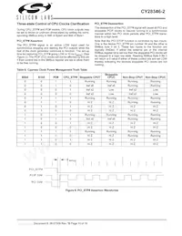 CY28346ZXC-2T Datasheet Page 10