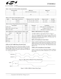 CY28346ZXC-2T Datasheet Page 12