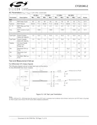 CY28346ZXC-2T Datasheet Pagina 17