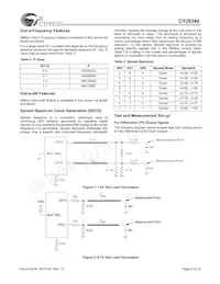 CY28346ZXCT Datasheet Page 6