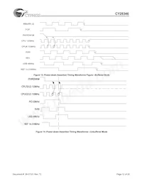 CY28346ZXCT Datenblatt Seite 12