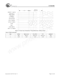 CY28346ZXCT Datenblatt Seite 13