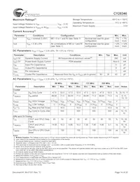 CY28346ZXCT Datenblatt Seite 14