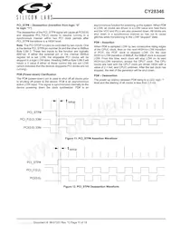 CY28346ZXCT Datenblatt Seite 11