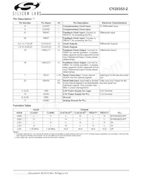 CY28353OXC-2T數據表 頁面 2