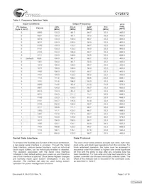CY28372OXCT Datasheet Page 3