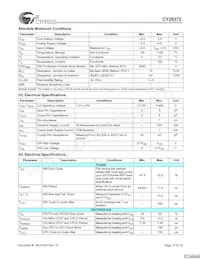 CY28372OXCT 데이터 시트 페이지 12