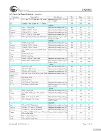 CY28372OXCT Datasheet Pagina 13