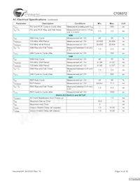 CY28372OXCT Datenblatt Seite 14