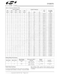 CY28378OXCT Datasheet Page 4