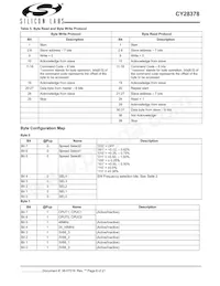 CY28378OXCT Datasheet Pagina 6