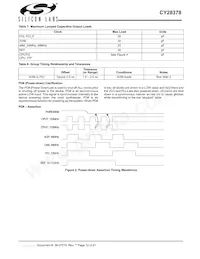 CY28378OXCT Datasheet Page 12