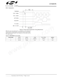 CY28378OXCT Datasheet Page 13
