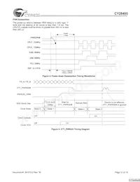 CY28405OXCT Datasheet Page 12