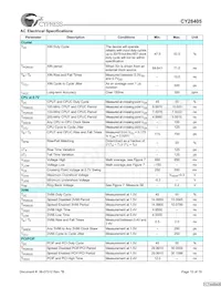 CY28405OXCT Datasheet Page 15