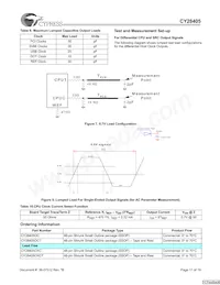 CY28405OXCT 데이터 시트 페이지 17