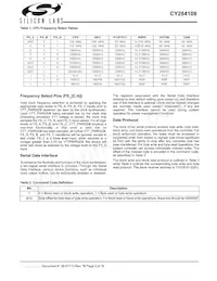 CY284108ZXCT Datasheet Page 3