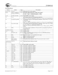 CY28410OXC-2T Datasheet Page 2