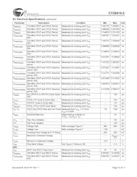 CY28410OXC-2T Datasheet Pagina 12