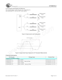 CY28410OXC-2T Datasheet Page 15